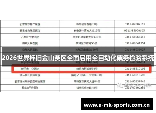 2026世界杯旧金山赛区全面启用全自动化票务检验系统