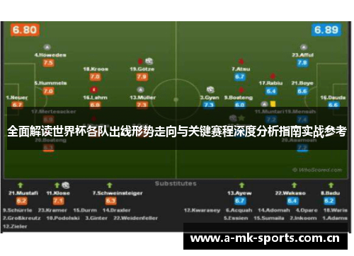 全面解读世界杯各队出线形势走向与关键赛程深度分析指南实战参考